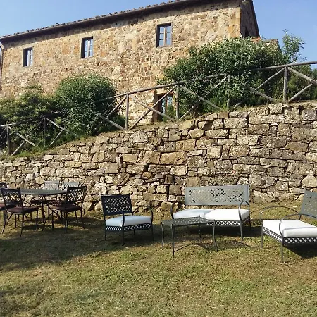 Séjour à la ferme Piemaggino *
