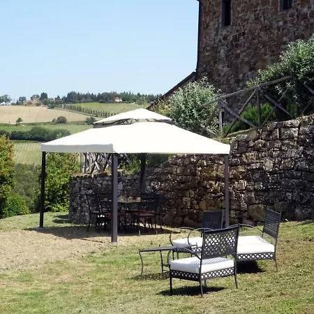 Séjour à la ferme Piemaggino *